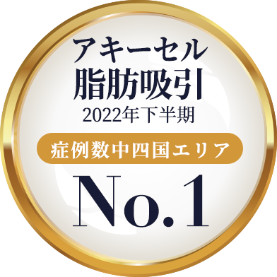 アキーセル脂肪吸引 2022年下半期 症例数中四国エリア No.1