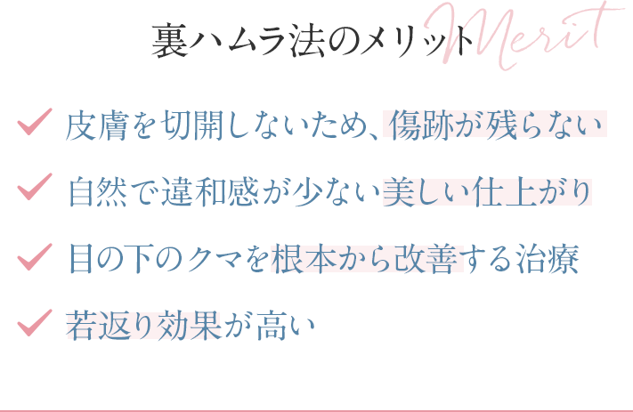 裏ハムラ法のメリット 皮膚を切開しないため、傷跡が残らない／然で違和感が少ない美しい仕上がり／目の下のクマを根本から改善する治療／若返り効果が高い